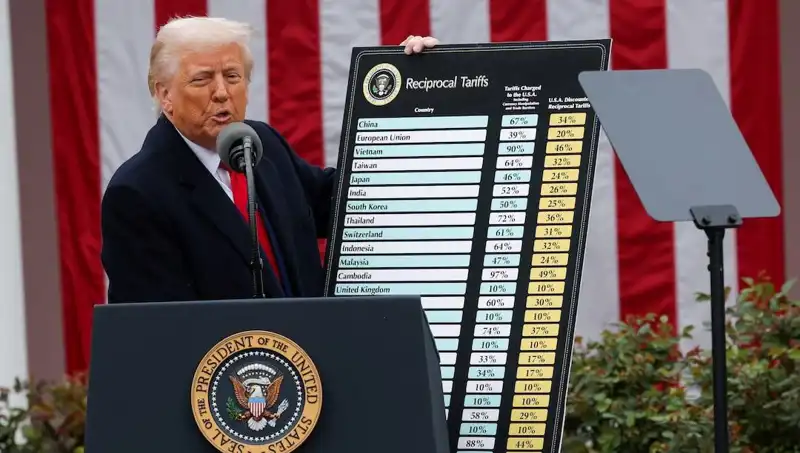 ABD Borsasında Sert Düşüş Yaşandı, Trump'tan Açıklamalar Geldi!