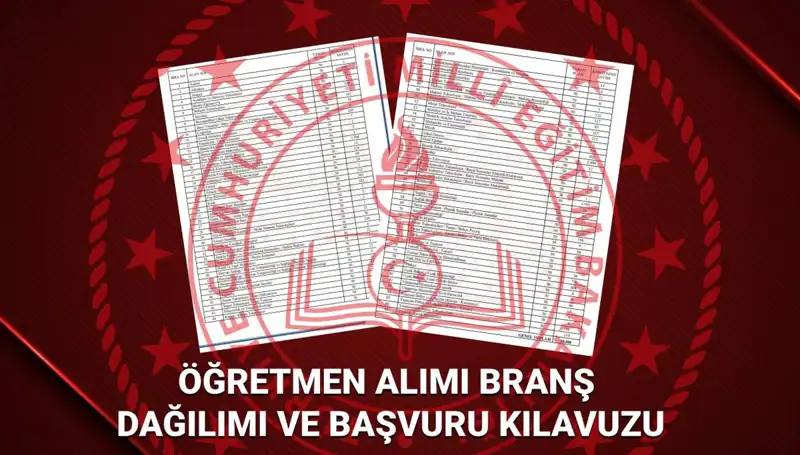 MEB 2025 Öğretmen Atamaları: Branş Dağılımı ve Başvuru Kılavuzu Açıklanıyor