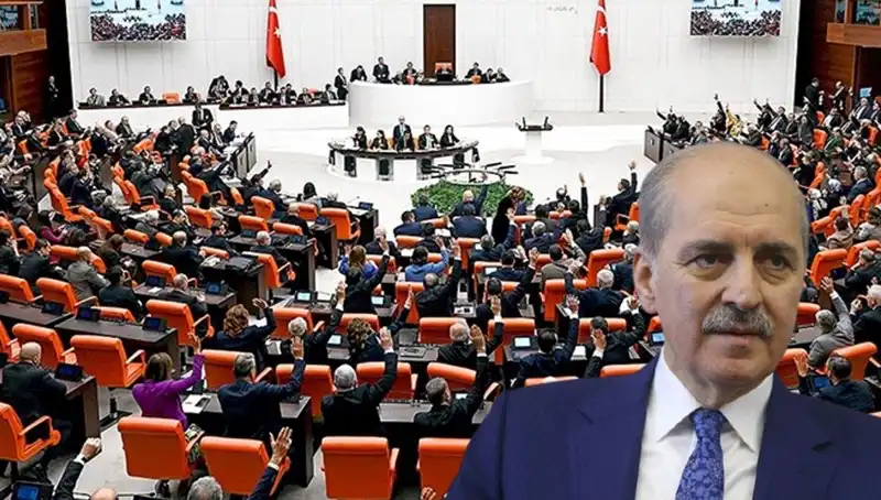 Türkiye Büyük Millet Meclisi'nde Başkanlık Seçimi Süreci Resmen Başlıyor