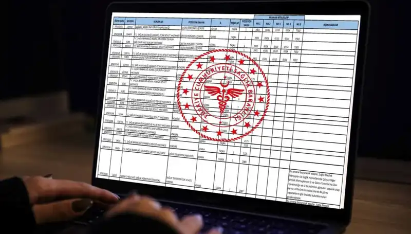 Sağlık Bakanlığı 2025'te 19 Bin Personel Alacak! Başvuru Mücadelesi Başlıyor