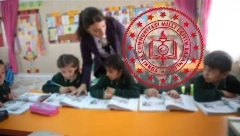 Bursluluk Sınavı 2025: MEB'den Tüm Öğrencilere Ve Velilere Tarih Müjdesi