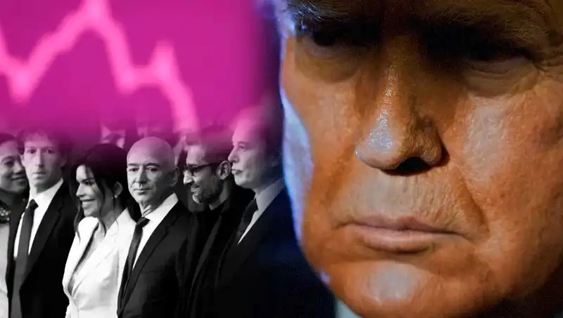 Milyarderlerin Varlıkları Tek Günde Nasıl Buharlaştı? İşte O İsimler!